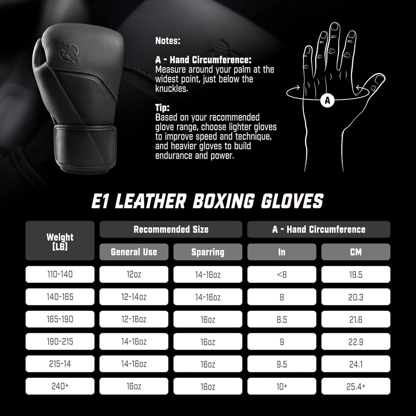 Hayabusa E1 Leather Boxing Gloves - Various Colors