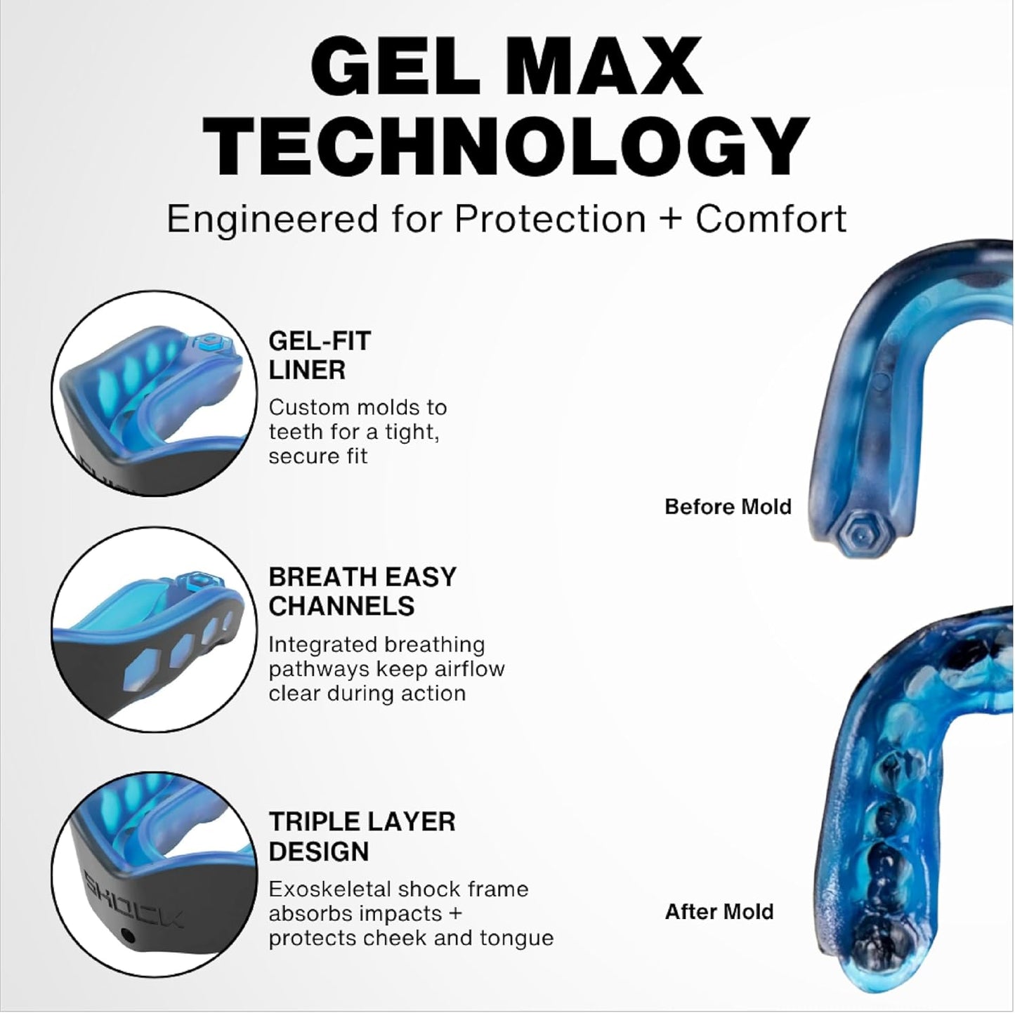 Shock Doctor Gel Max Power Mouthguard - Red Drip Fang - Youth