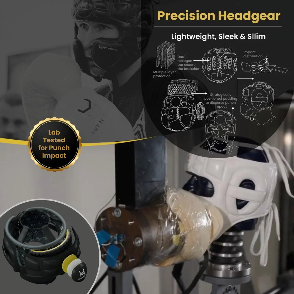 Hit N Move Air Armor Precision Headgear - Multiple Colors