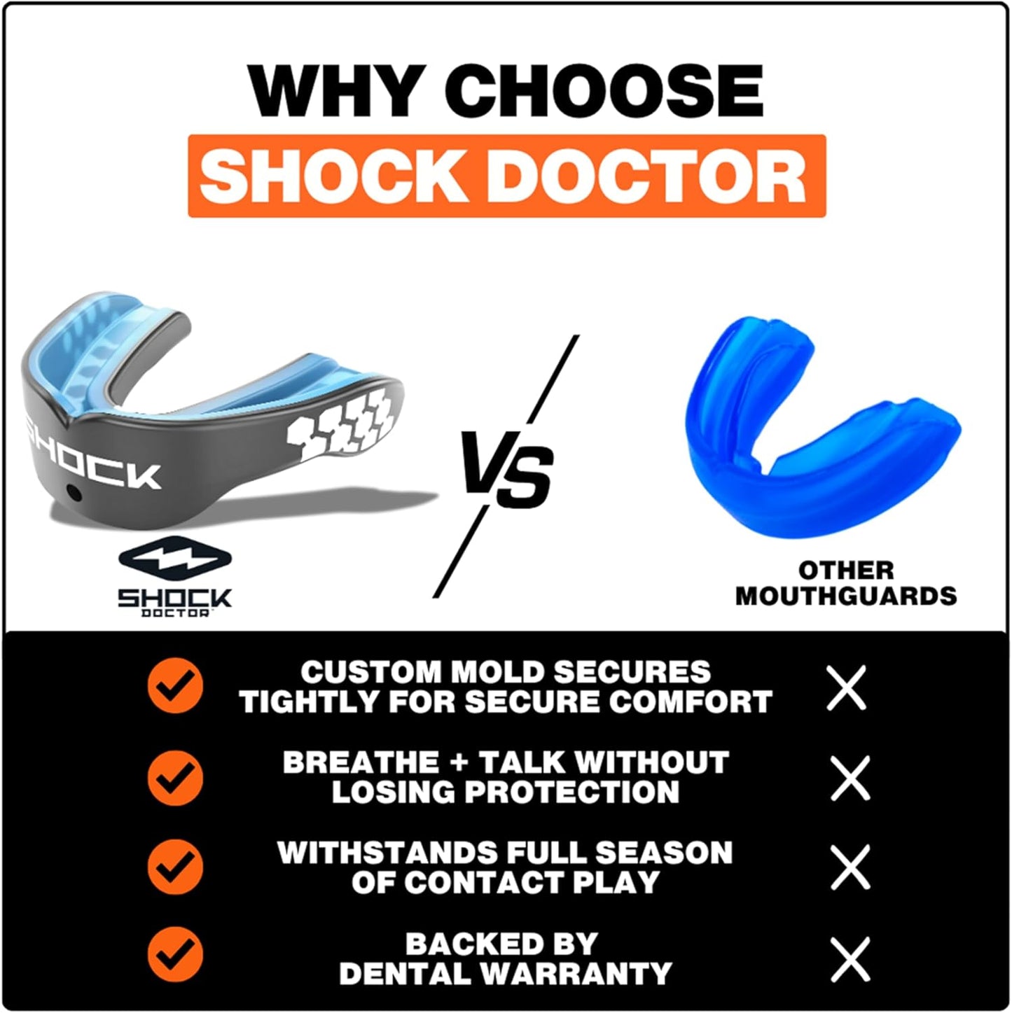 Shock Doctor Gel Max Power Mouthguard - Red Drip Fang - Youth