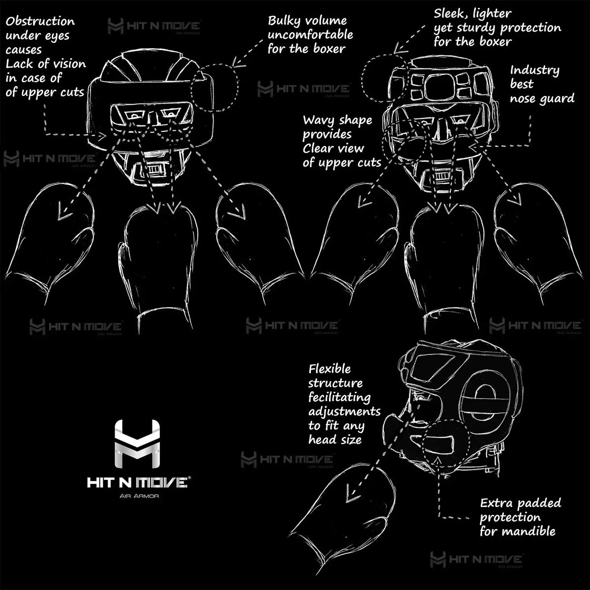 Hit N Move Face Saver Vision Headgear - Multiple Colors